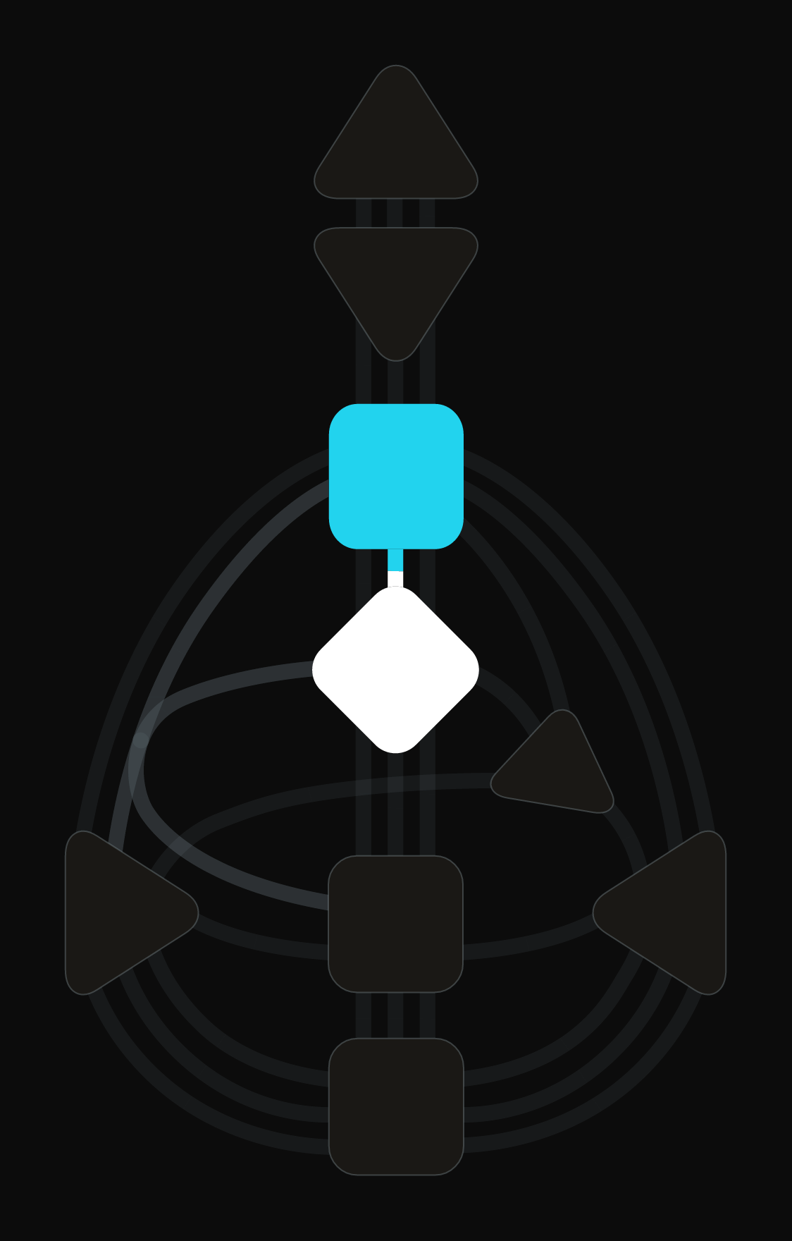 A complete channel connecting two defined centers