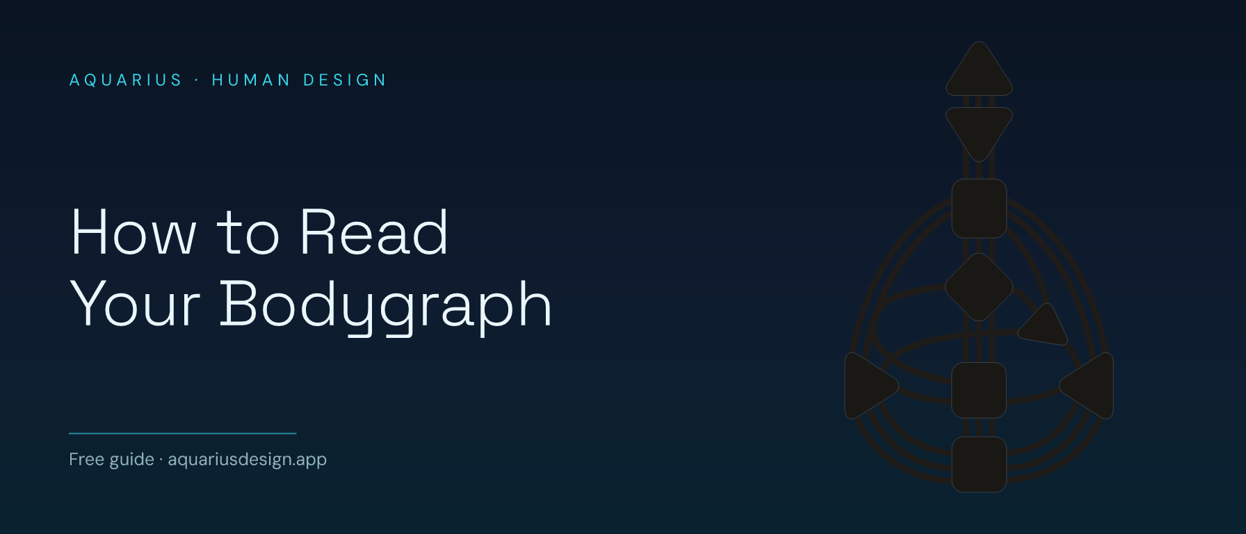 How to Read Your Bodygraph: The Human Design Chart Explained