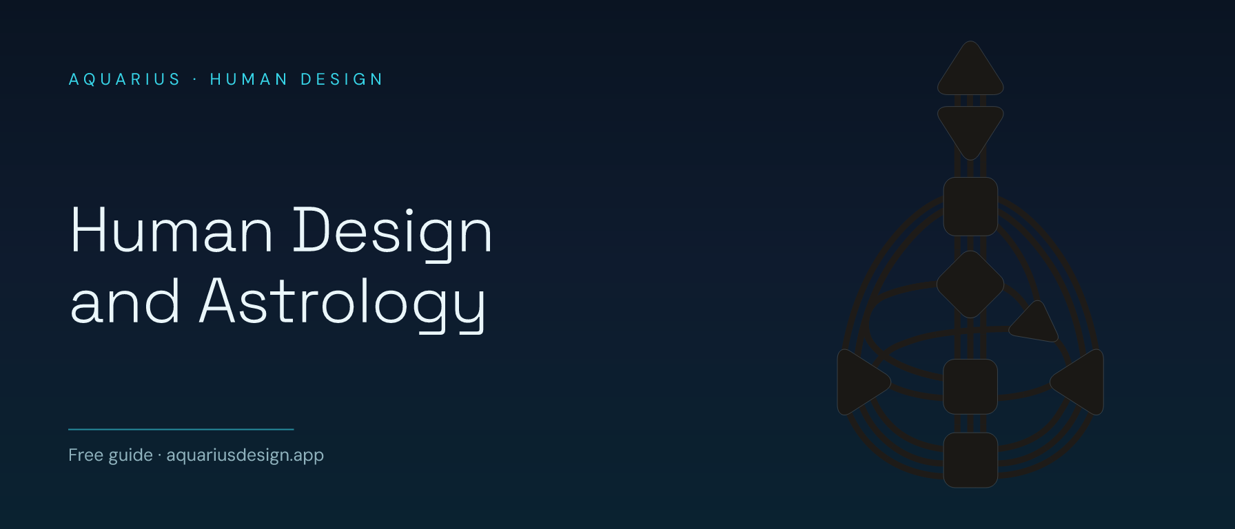 Human Design and Astrology: How They Relate