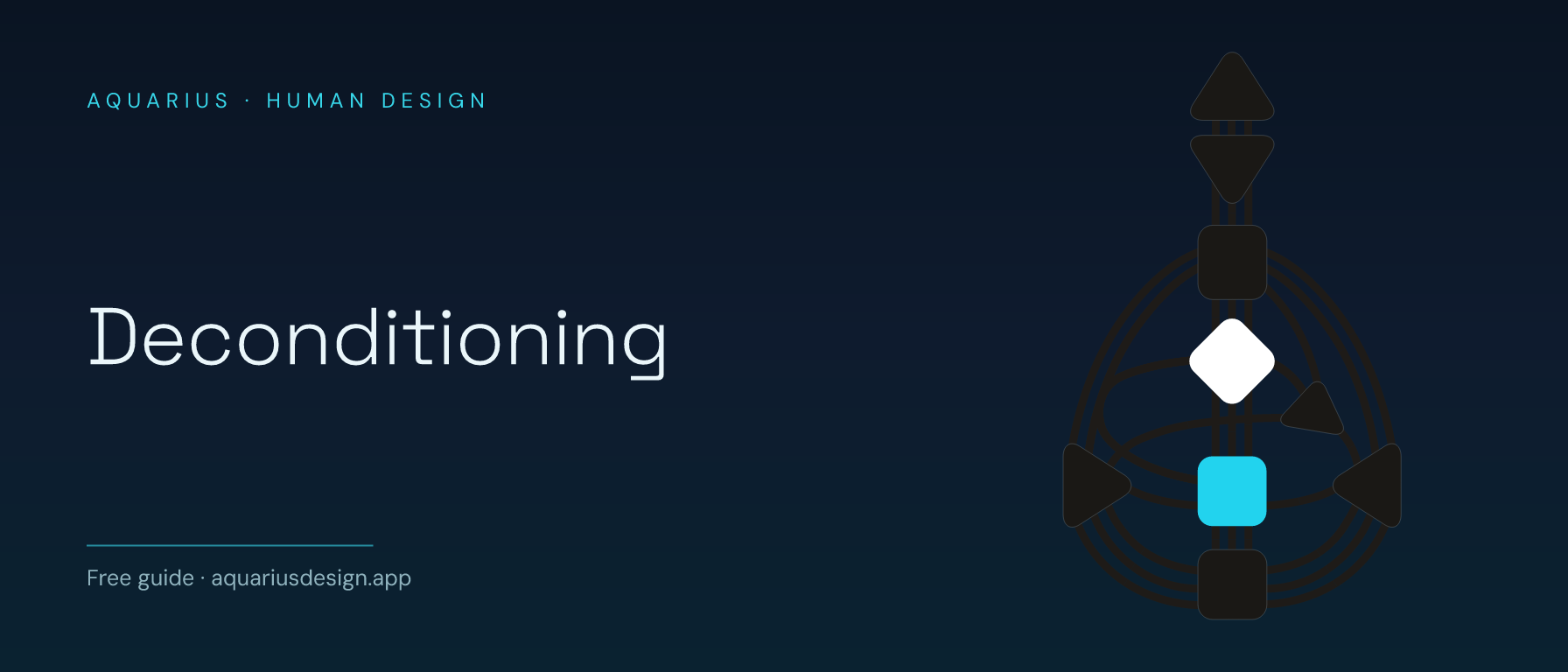 Deconditioning in Human Design: The 7-Year Experiment