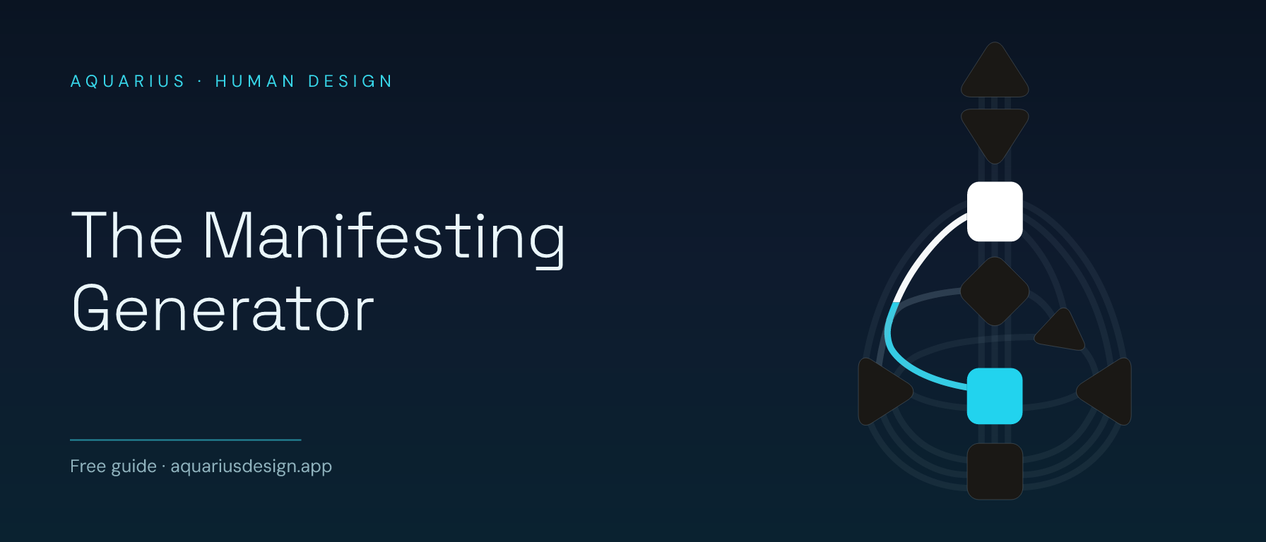 The Manifesting Generator: Strategy and the Inform Step