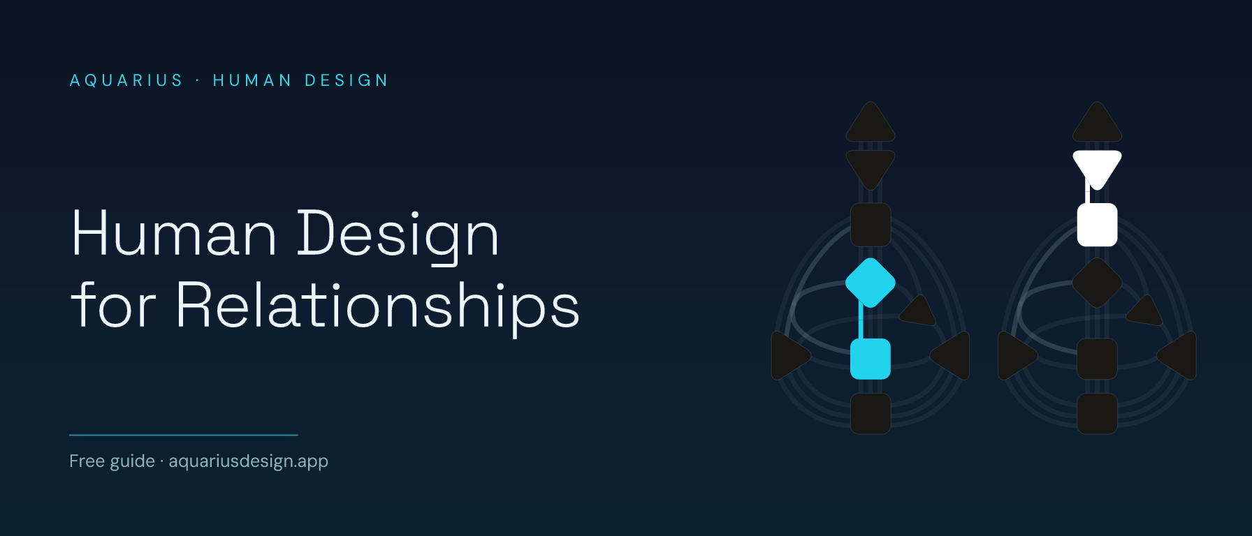 Human Design for Relationships: How Charts Connect