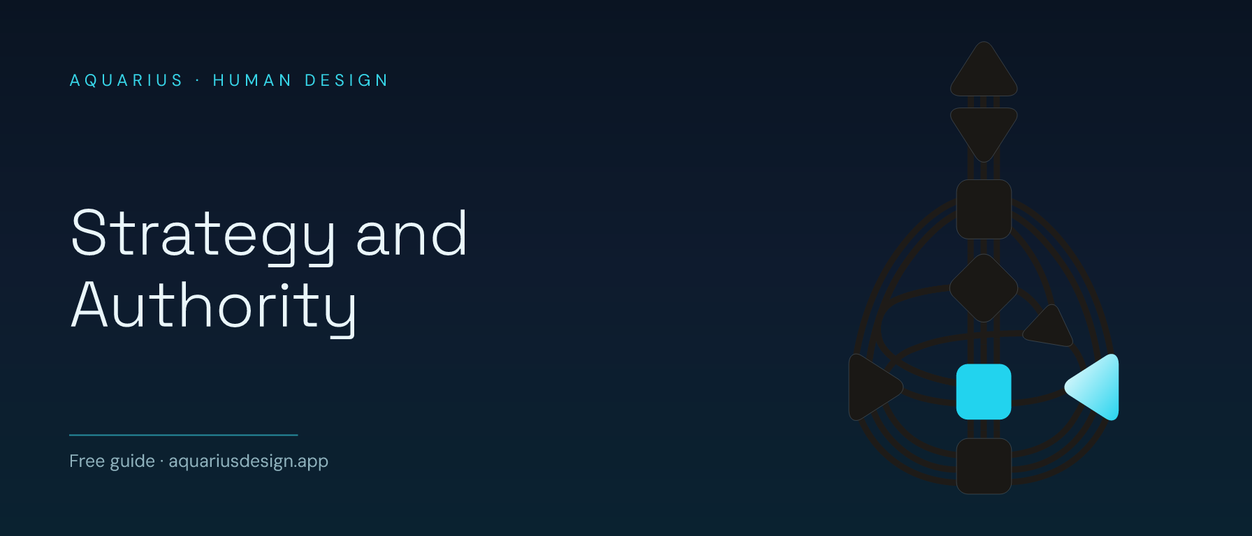 Human Design Strategy and Authority: How You Are Built to Decide