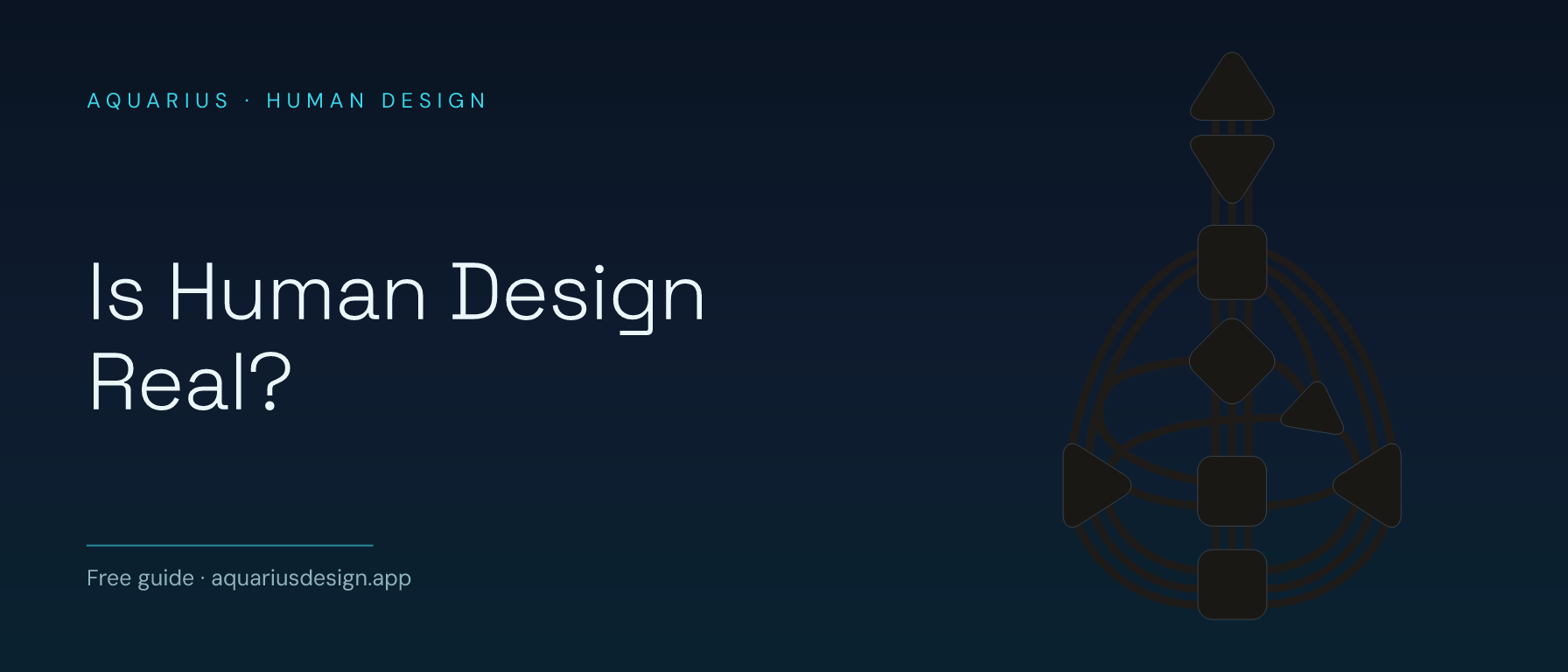 Is Human Design Real? An Honest Look