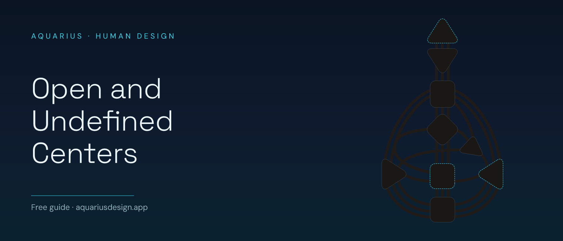 Open and Undefined Centers: Where You Take the World In
