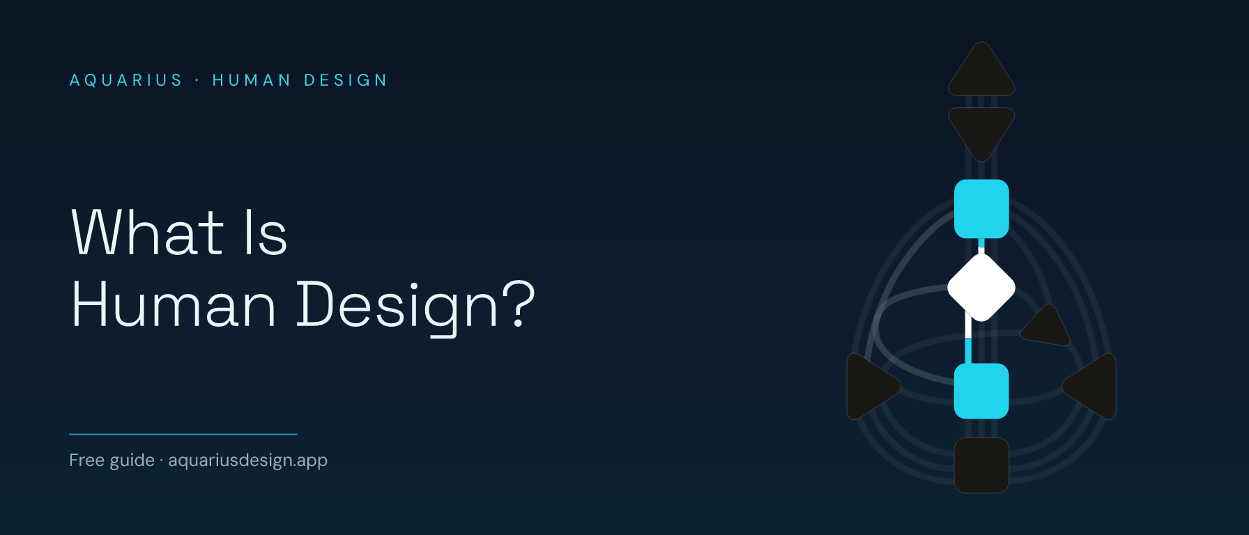What Is Human Design? A Plain-Language Guide for Beginners