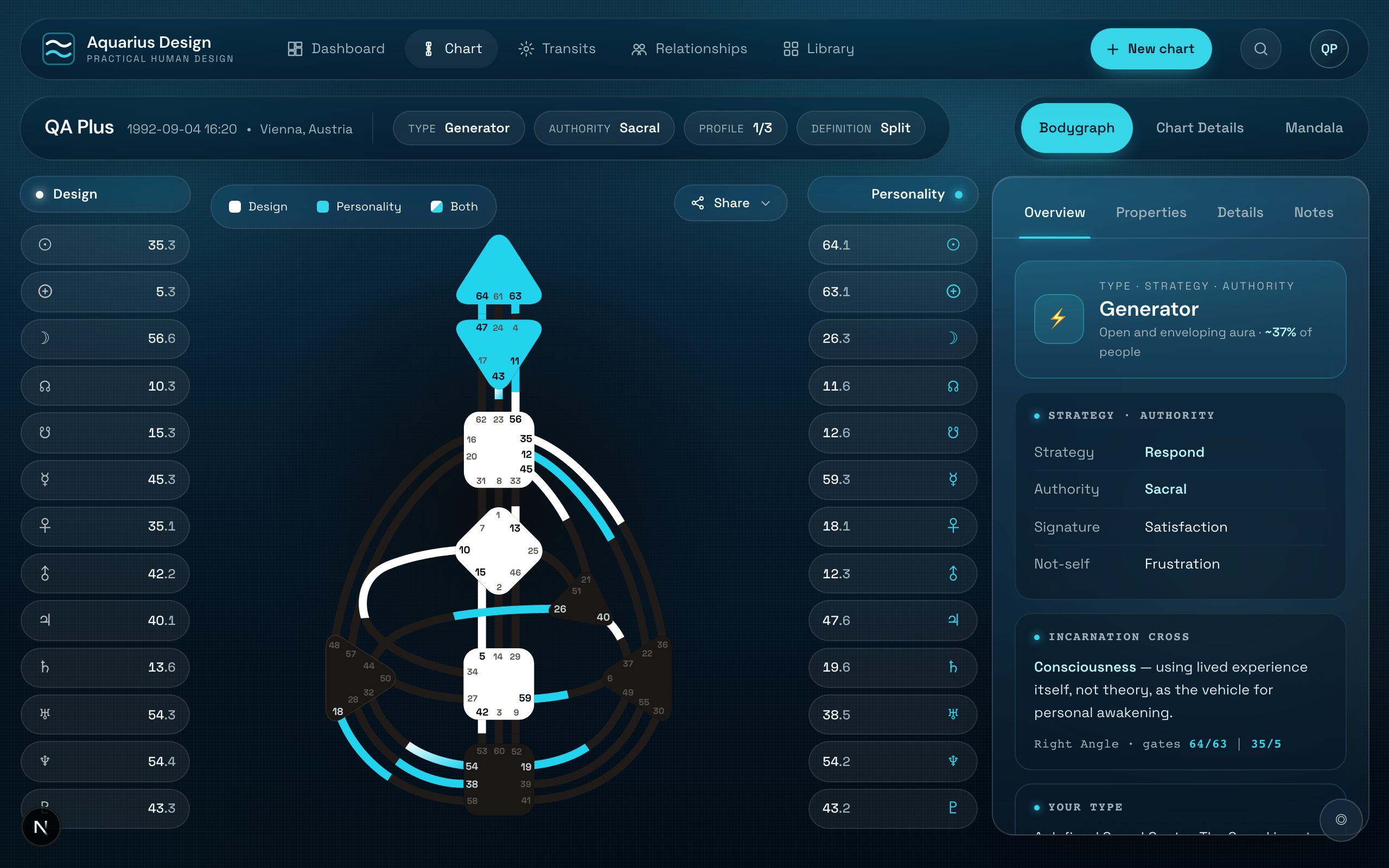 The chart page: bodygraph with design and personality columns, and the overview panel reading out type, strategy and authority.